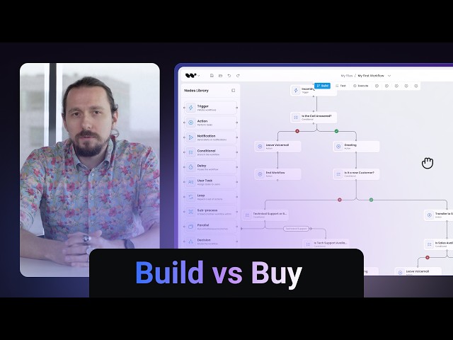 Build vs buy a workflow editor: what building on React Flow delivers in 2026