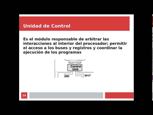 Intro micros 2021 parte 3/3