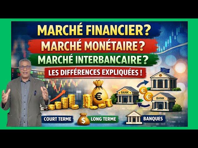Financial, monetary and interbank markets: understanding the differences simply