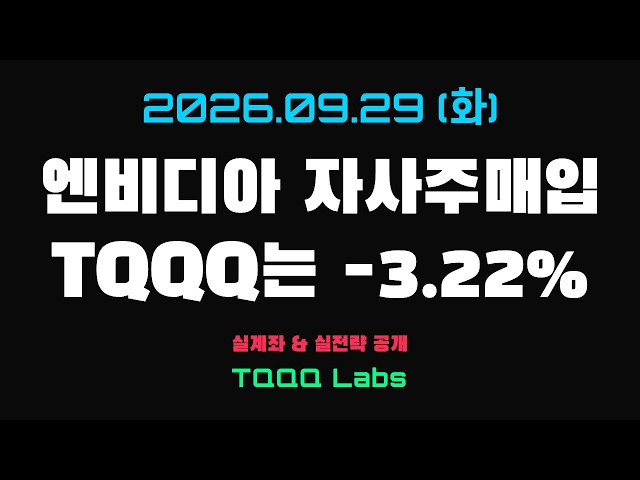 반도체 심각하네요. 큰 호재에도 힘을 못쓰네요.