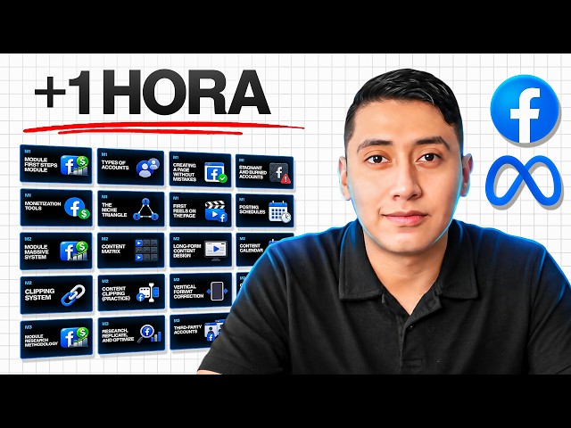CURSO COMPLETO: Cómo monetizar una página de Facebook desde cero 2026