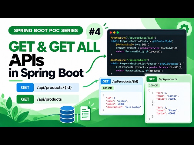GET & GET ALL APIs #4 | @GetMapping & @PathVariable | Spring Boot CRUD Operations