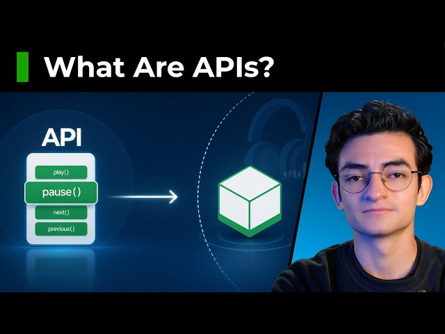What Is an API and How Does It Work? (2026) | API Explained | API for Beginners