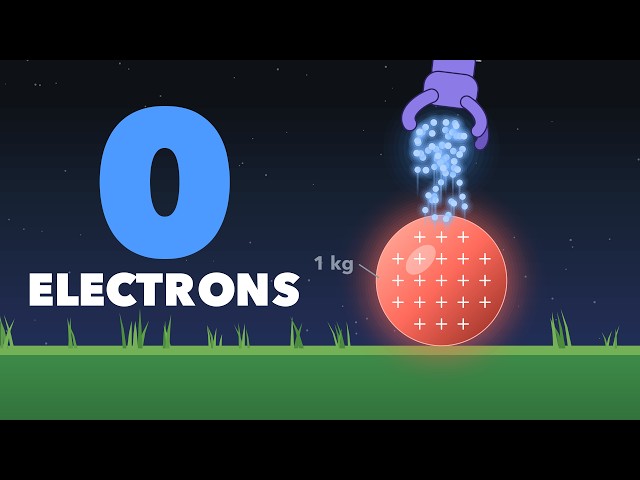 What If You Removed Every Electron From 1kg of Metal? (And Placed it on Earth)