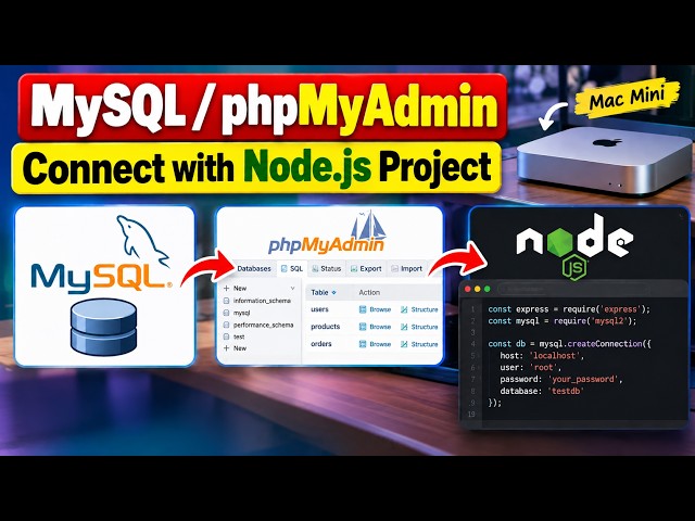 Mac Mini पर MySQL + phpMyAdmin Setup & Node.js Connection | Complete Tutorial 2026 #mysql