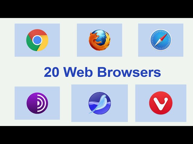 Most Popular Web Browsers | 20 Name of the browser with logo  #trending #2024 #challenge