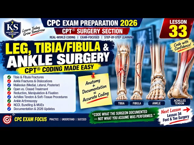Leg, Tibia/Fibula & Ankle Surgery CPT® Coding | Lesson 33 | CPC Exam | Medical Coding Course 2026