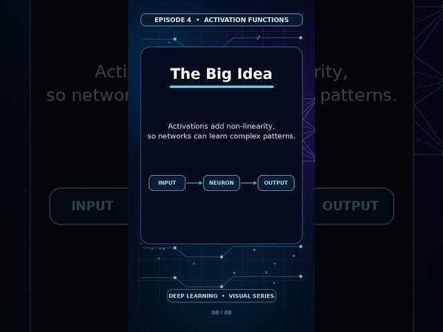 The Big Idea | Episode 4 #8