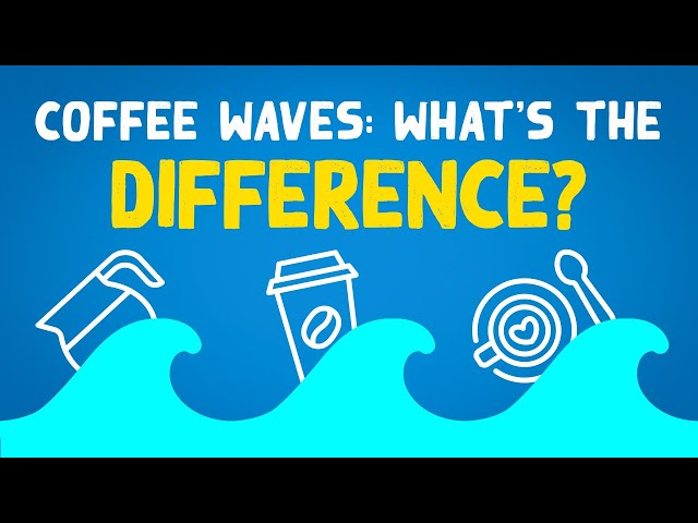 Coffee 101: What are the Waves of Coffee?