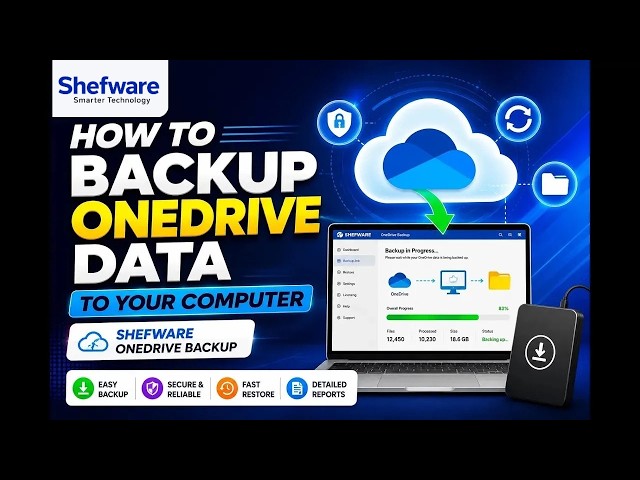 How to Backup OneDrive Data to Your Computer | Shefware OneDrive Backup