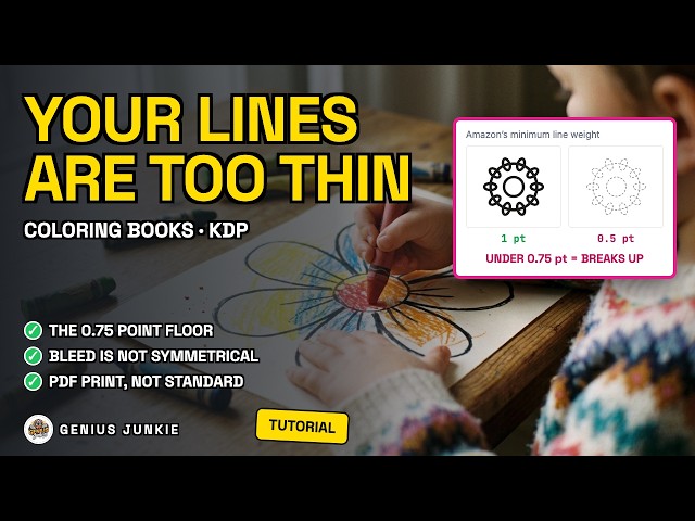 How to Make a Coloring Book in Canva for Amazon KDP (2026)