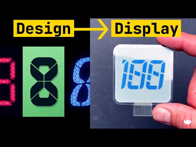 Posy’s designs ➔ REAL DISPLAYS