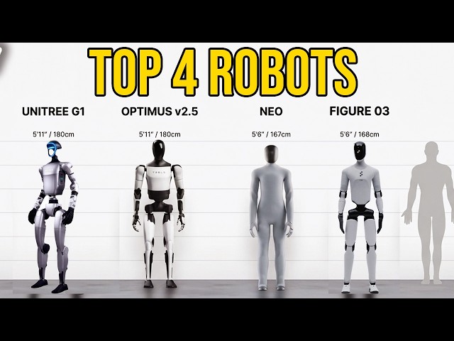 The Only 4 Humanoid Robots That Matter in 2026