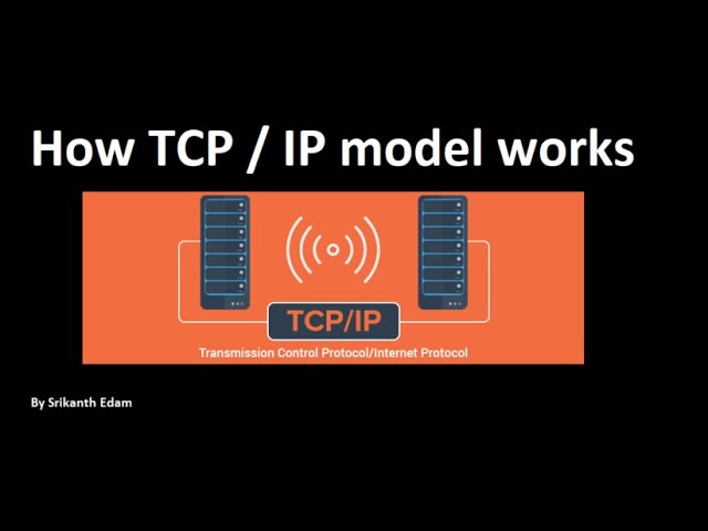 Learn how TCP/IP model works in Detail | English | SedamTechie