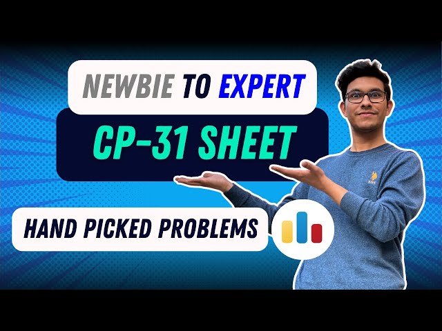 CP Sheet | Handpicked Problems from 800 to 1600 Rating on Codeforces | Newbie to Expert