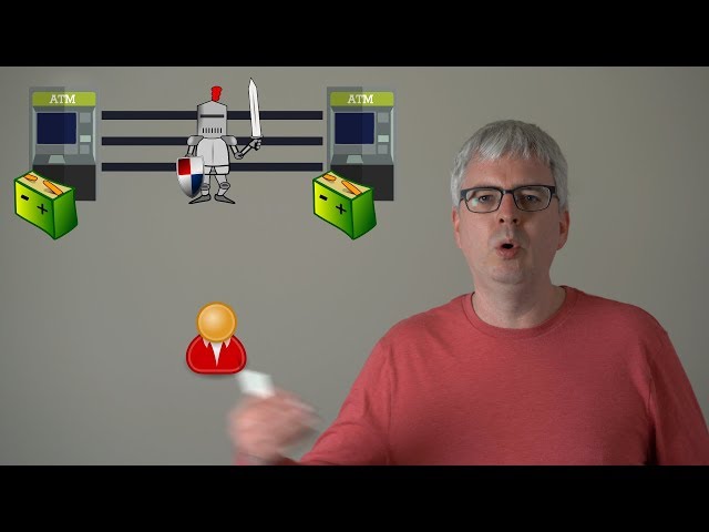 L16: The CAP Theorem