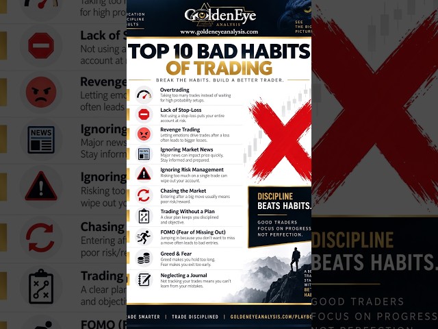 Top 10 Bad Habits of Trading