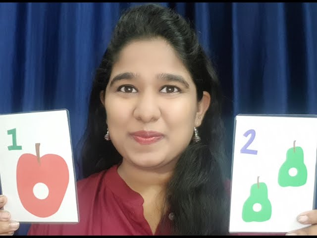 Number Fun- Explore, Learn & Create with Ms Lavina
