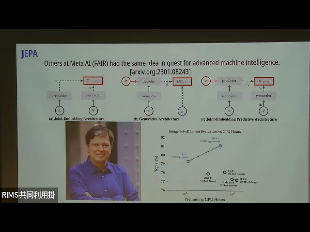 Robert Szalai: Invariant foliations as a practical data-driven modelling tool
