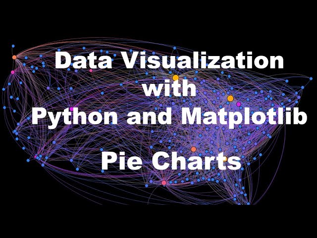 Pie charts with Matplotlib | Data Visualization with Python - P5