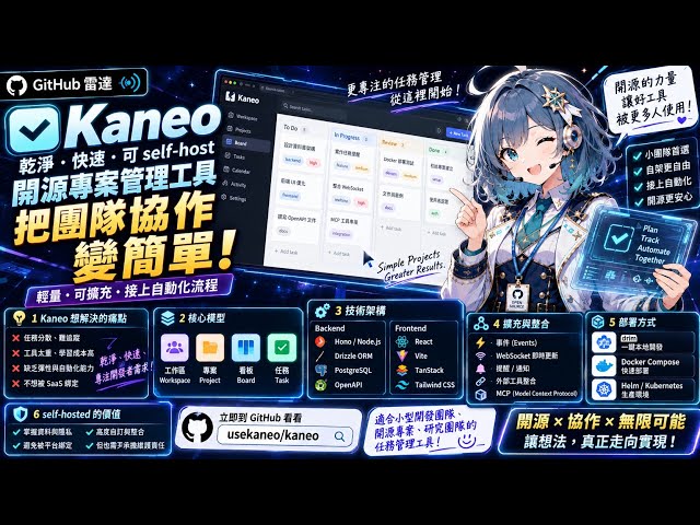 GitHub 雷達：Kaneo｜乾淨、快速、可自架的專案管理工具