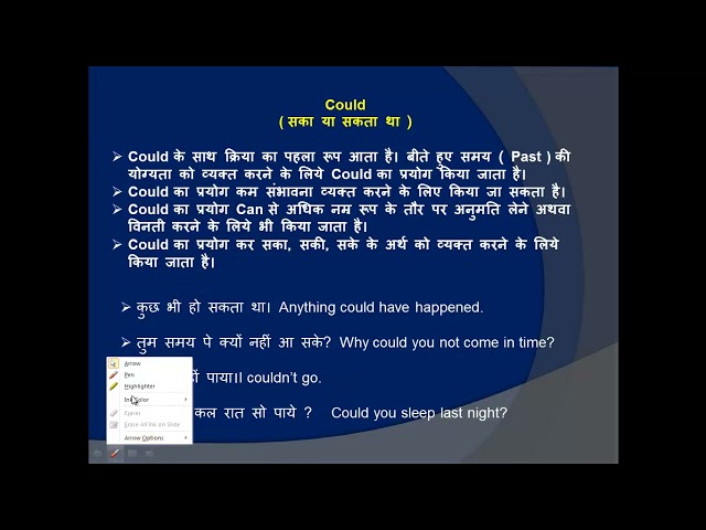 Modal verb   English Grammar