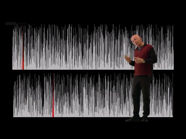 Algorithms - The Secret Rules of Modern Living - BBC documentary