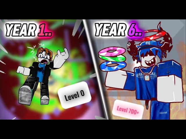 I Played Tower of Hell for 6 YEARS… Here’s How it Went