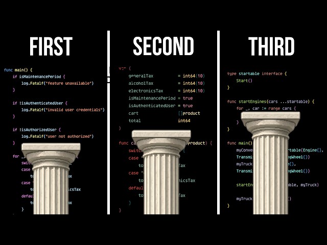 The Paradox of Why AI Code Is Failing Us - 3 Pillars