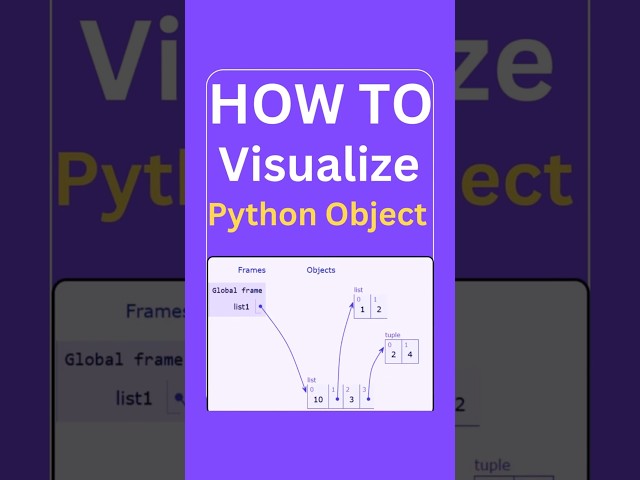 STOP Coding Blindly in Python! See What’s Really Happening