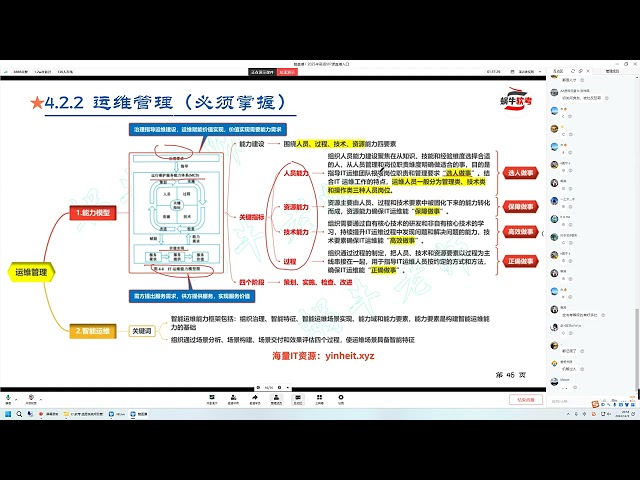 IT爱学堂-慕课-普通人玩转 Vibe Coding 实战课3-2 AIAgent 模式：对话式编程并自主完成方案实现