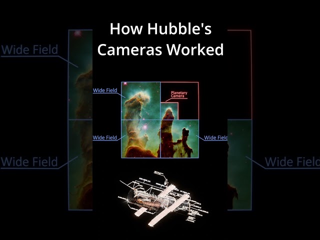 How Hubble's WFPC2 Camera Worked #deepspace #nasa #astronomy #spacepics #science #telescope  #space