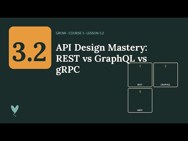 Lesson 3.2: API Design Mastery (REST vs GraphQL vs gRPC) | GROW Course 3