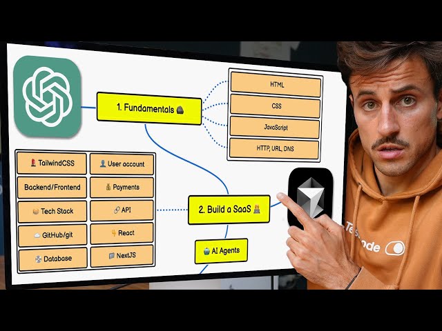 How I Would Learn to Code in 2025 (if I had to start over)