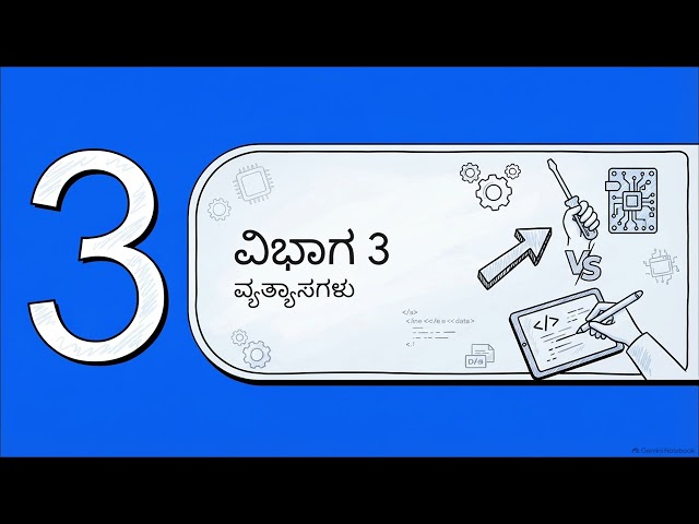 Lesson 4 fundamentals of computer what is software! And their examples!
