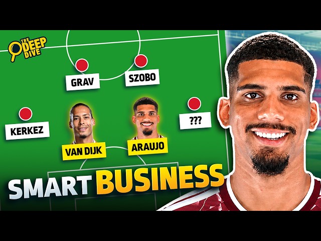 Ronald Araújo Could Be The PERFECT PARTNER For Virgil Van Dijk At Liverpool | The Deep Dive