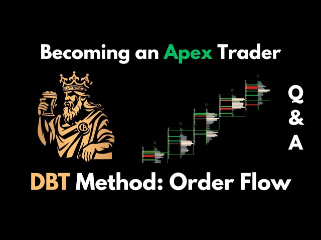 Live Q&A: Becoming an Apex Trader, The DBT Method. Part Five: Order Flow