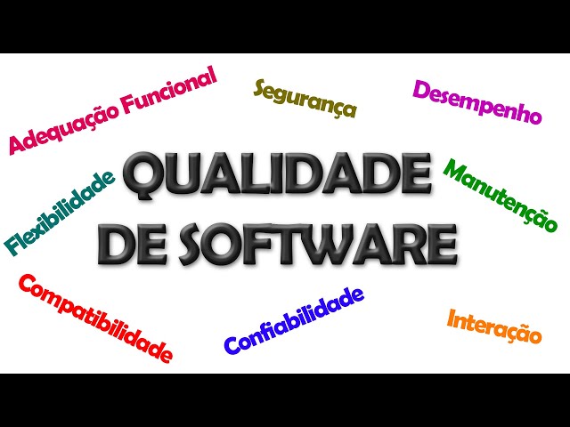Qualidade de Software - Visão geral em 20 minutos