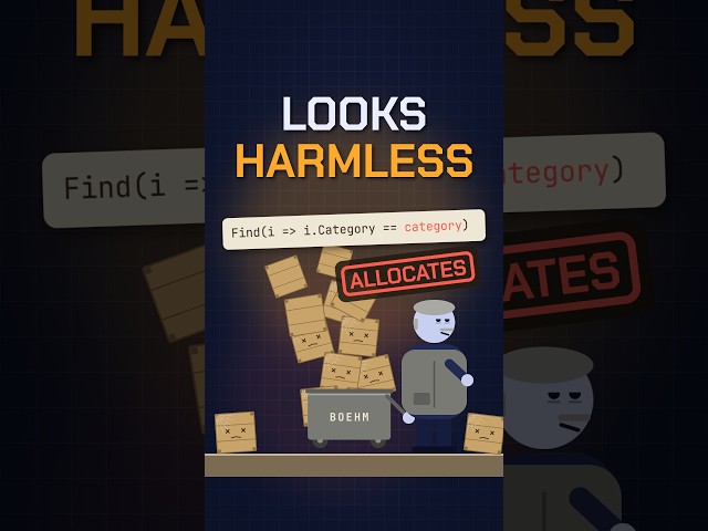 Lambdas Aren't Free in Your Update Loop