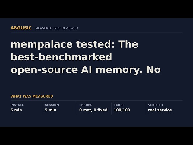 mempalace tested: The best-benchmarked open-source AI memory. No errors from clone to running.