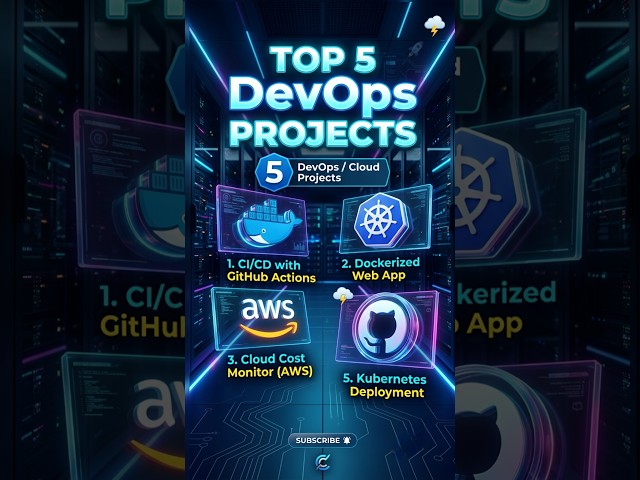 Top 5 High-Demand DevOps Projects for 2026! 🔥 #shorts #devops #BasicCodingOfficial