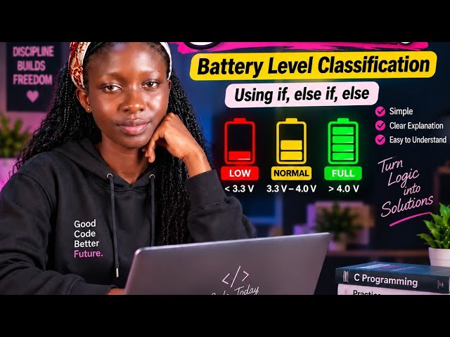 C Programming Made Easy | Battery Level Classification Using If-Else