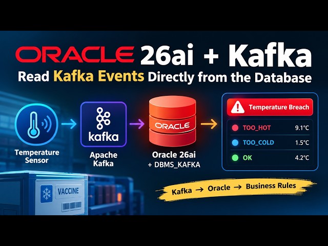 Oracle Database + Kafka: Consume JSON Events with DBMS_KAFKA | 26ai Complete Handson Tutorial