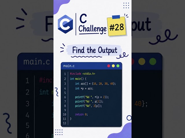 99% Get This C Output Wrong! | C Programming Challenge #28