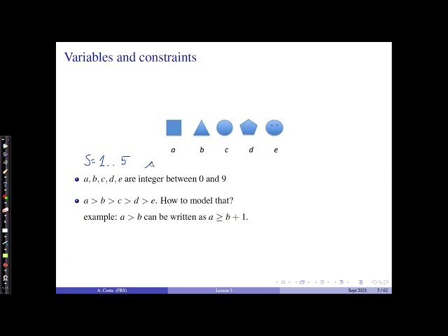 Optimization Modelling - Basics of Mathematical Programming in AMPL 3/3
