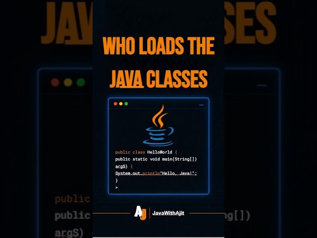 Java Class Loader Explained | Bootstrap, Platform & Application class loader