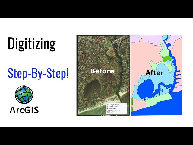 Digitizing and Metadata Creation in ArcGIS