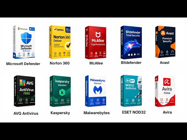 Every Antivirus Software Explained in 10 Minutes!