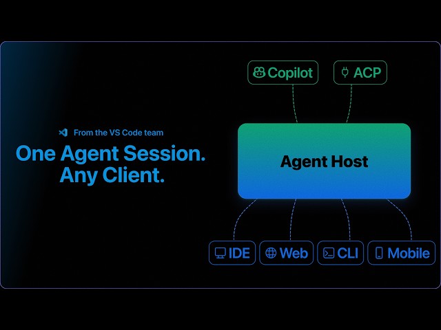 Agent Sessions that Sync Everywhere with VS Code