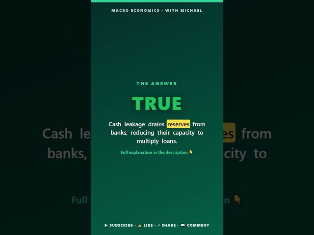 Money & Banking — Banks & Money Creation: True, False or Uncertain? #Shorts